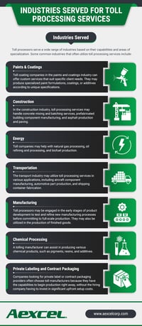 Benefits of Toll Processing